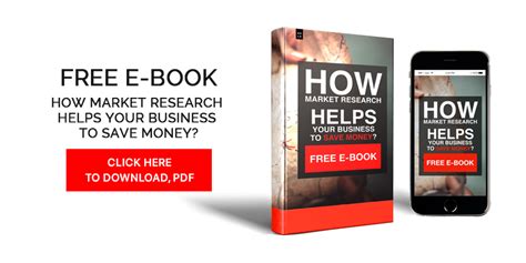 How Market Research Helps Your Business To Save Money Adloonix