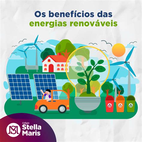 Os benefícios das energias renováveis Colégio Stella Maris