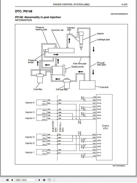 Hino Truck Engine All Series Lp Workshop Manuals