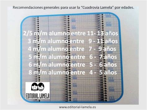 Telemacos Tarta Nathaniel Ward Cuadernos Lamela Escritura