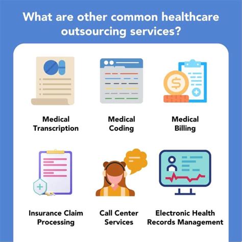 Faqs About Specialty Healthcare Outsourcing Superstaff