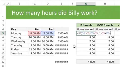 How To Calculate Work Formula