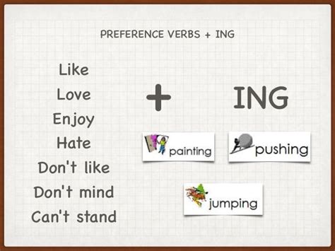 Preference verbs + ing