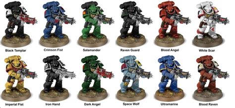 New To Warhammer 40k These Are The Most Popular Loyalist Chapters In