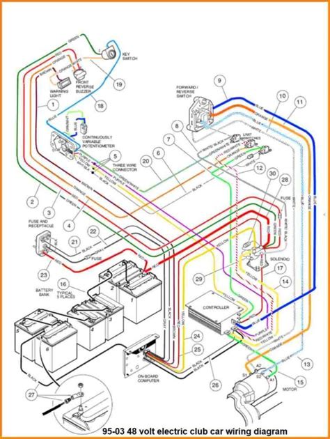 1990 Club Car Battery Wiring Diagram 36 Volt