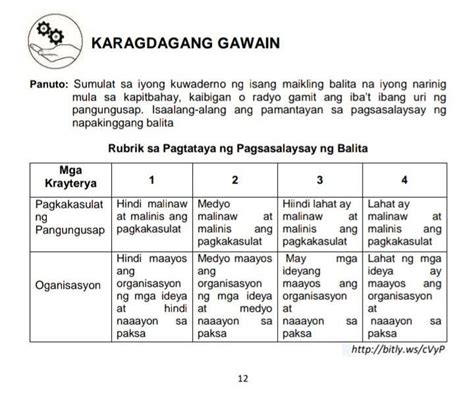 Karagdagang Gawain Panuto Sumulat Sa Iyong Kuwaderno Ng Isang