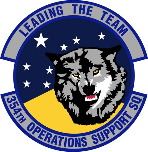 354 Operations Support Squadron Pacaf Air Force Historical Research