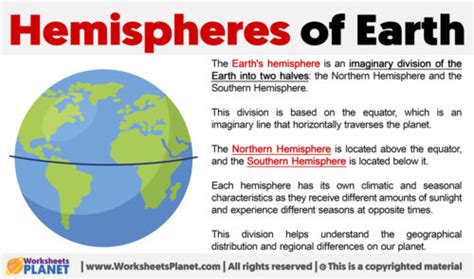 What are Hemispheres of Earth?