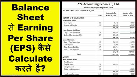 How To Calculate Earning Per Share Eps From Balance Sheet Youtube