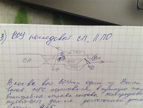 4. Назначение всу, варианты размещения на станциях.
