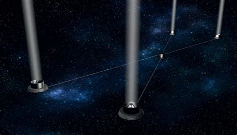 LIFE-Large-Interferometer-for-Exoplanets - Flow