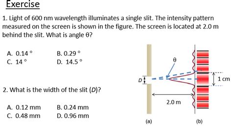 Solved Light Of Nm Wavelength Illuminates A Single Slit Chegg