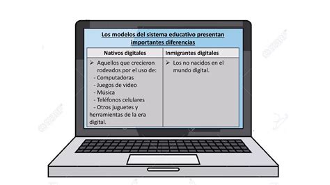 Alfabetización Digital Brizio Karen PPT