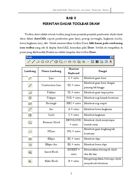 Bab 2 Perintah Dasar Toolbar Draw Pdf