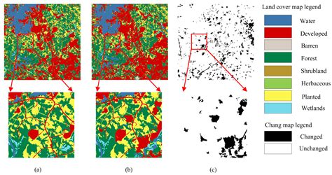 Remote Sensing Free Full Text Spatio Temporal Super Resolution Land