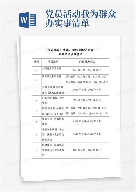 党员活动我为群众办实事清单Word模板下载 编号loovvrbw 熊猫办公