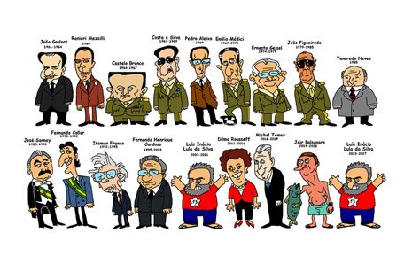 Charge Todos Os Presidentes Do Brasil Defesanet