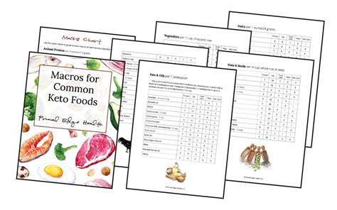 How To Make Worksheet For Keto Diet