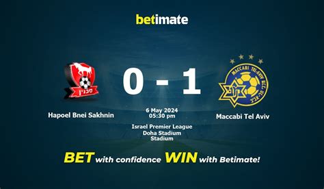 Hapoel Bnei Sakhnin Vs Maccabi Tel Aviv Prediction Odds Betting Tips