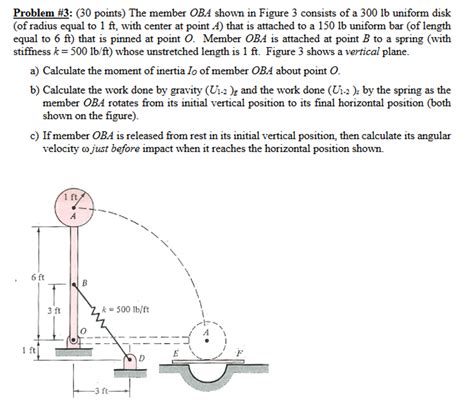 Solved Problem 3 30 Points The Member OBA Shown In Chegg