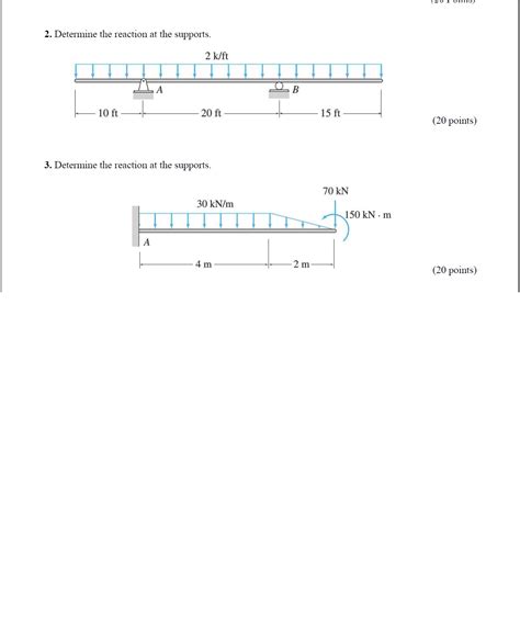 Solved Determine the reaction at the supports. Determine | Chegg.com