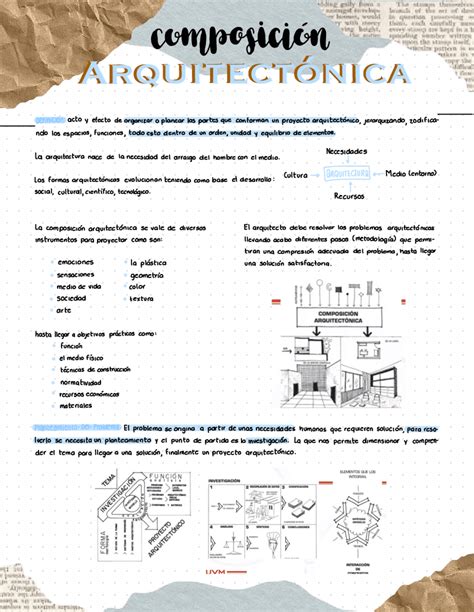 Apuntes Arquitectónico Docsity