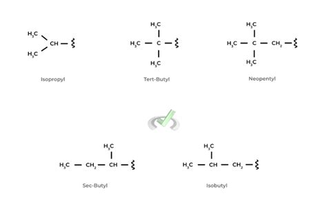 Organic Chemistry Nomenclature On The Mcat Medlife Mastery