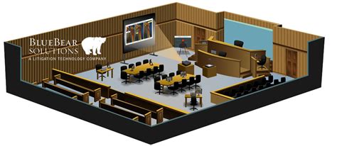 Typical Courtroom Layout