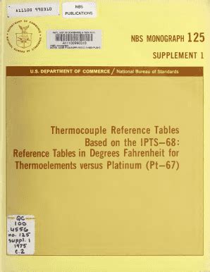 Fillable Online Nvlpubs Nist Thermocouple Reference Tables Based On The