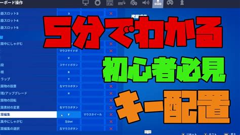 【初心者】5分でわかるおすすめキー配置設定【フォートナイトfortnite】 Esports Dojo すべてのゲームのニュースと