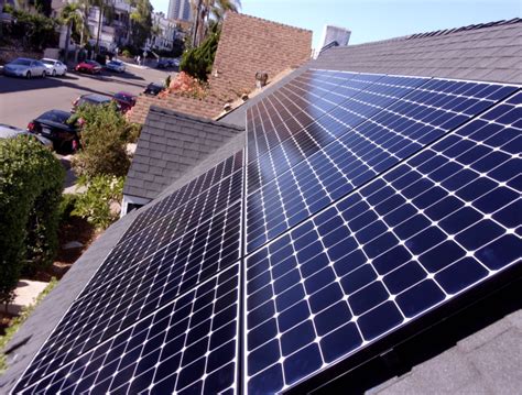 American Solar Panels