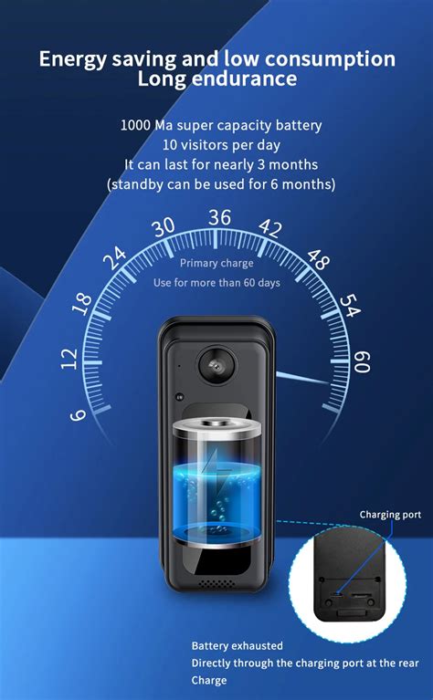 M3 Wifi Visual Mini Doorbell Camera Hd Tuya App Camera With Chime Two