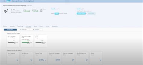 Sap Marketing Cloud Software Reviews Demo Pricing