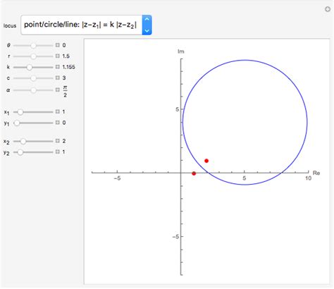 Loci In The Argand Diagram Wolfram Demonstrations Project