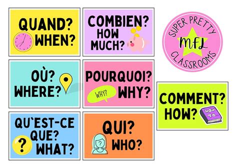 French Question Words Classroom Display Etsy