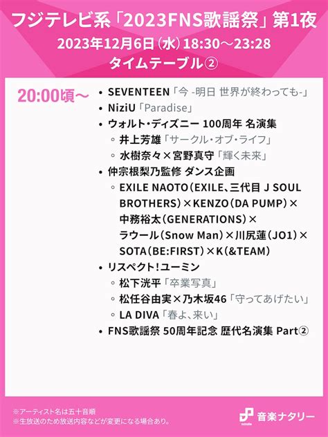 2023fns歌謡祭』第1夜」1830～2000台タイムテーブル 本日放送「fns歌謡祭」タイムテーブル発表！第1夜にはsnow