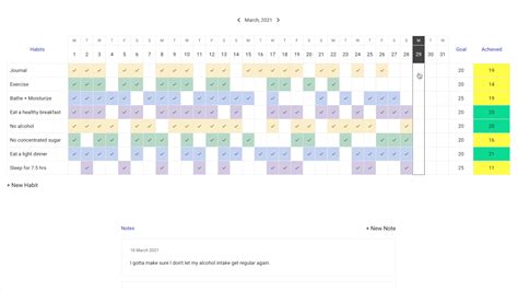 DailyHabits - Simple Online Habit Tracker App & Website
