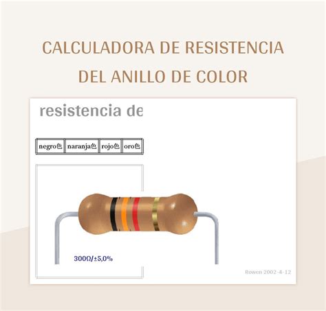 Plantillas Calculadora De Resistencia Para Hojas De C Lculo De Google Y