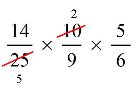 Simplify fractions before multiplying them - a free lesson for 5th grade