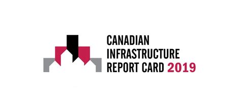 Fcm Releases 2019 Canadian Infrastructure Report Card