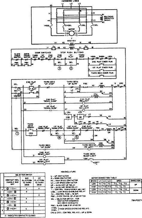 Elevator Schematic Diagram