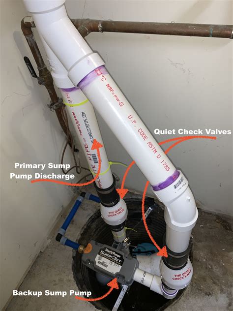 Sump Pump System Installation - Primary Sump Pump and BackUp Sump Pump ...