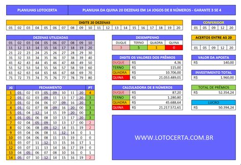 Planilha Da Quina Dezenas Em Jogos De N Meros Lotocerta