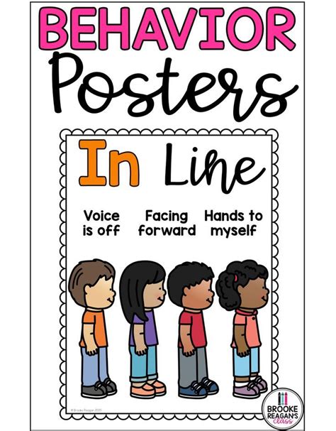 Classroom And Schoolwide Behavior Expectation Posters Classroom