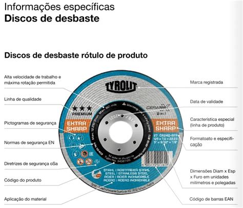 Disco de Desbaste 2 em 1 Aço Inox Basic 4 1 2 Tyrolit Teknoluvas