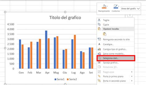 Come Fare Un Grafico A Barre O Istogramma Su Excel Smartando It