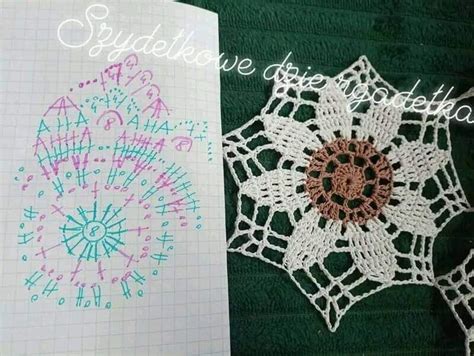 Pin by Aşkın Uygun on Runner ve Runner şemaları Crochet table runner