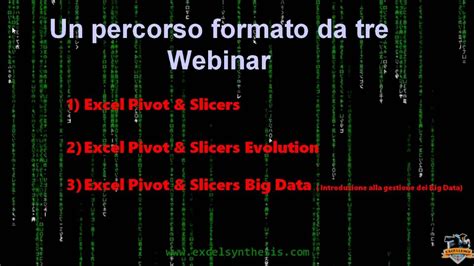 Presentazione Degli Argomenti Dei Big Data Webinars Youtube