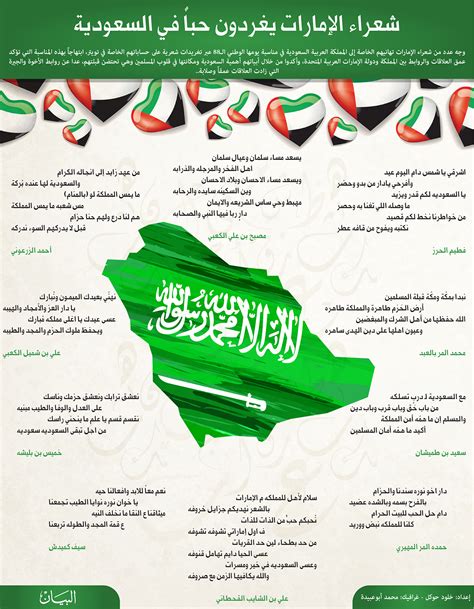 عبارات في حب الامارات