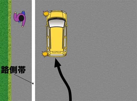 左折の方法 （裕）の学科教室